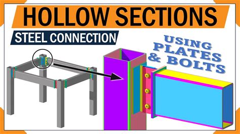 welding steel box section|welding hollow structural sections.